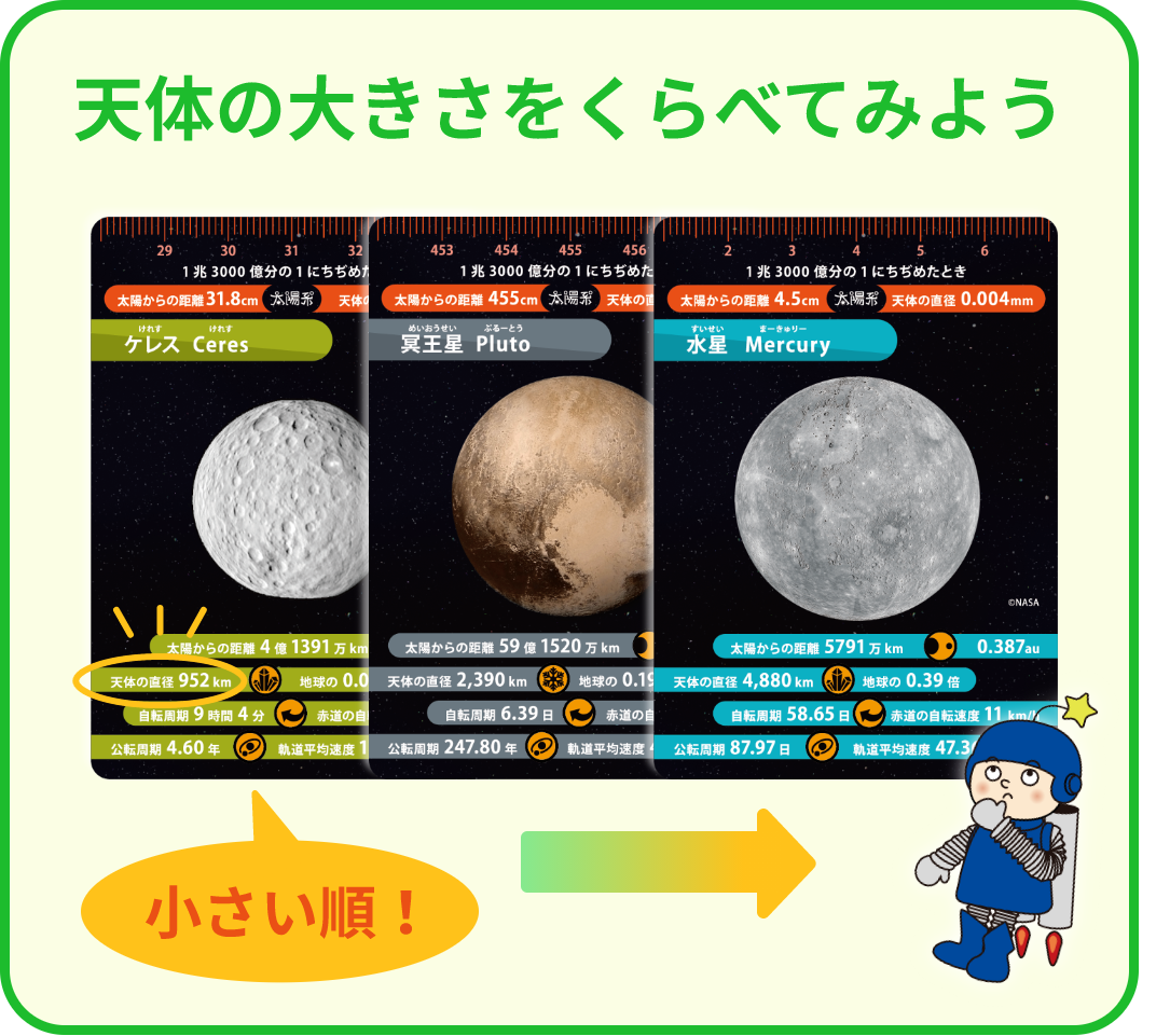 惑星カードの遊び方 みたか太陽系ウォーク デジタルスタンプラリー Mitaka Taiyokei Walk